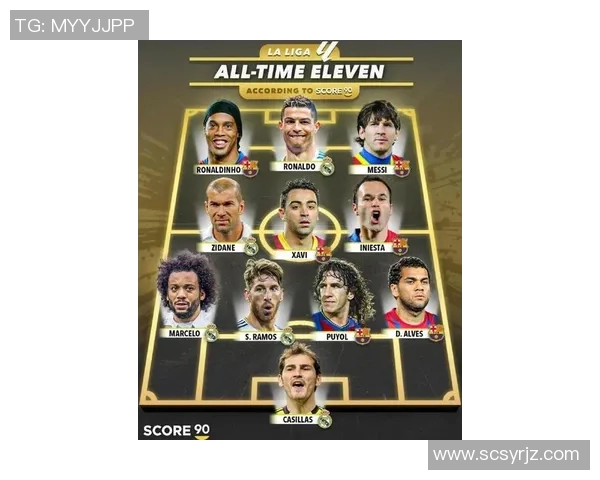 全球足球明星出战名单全解析各大联赛球员一览