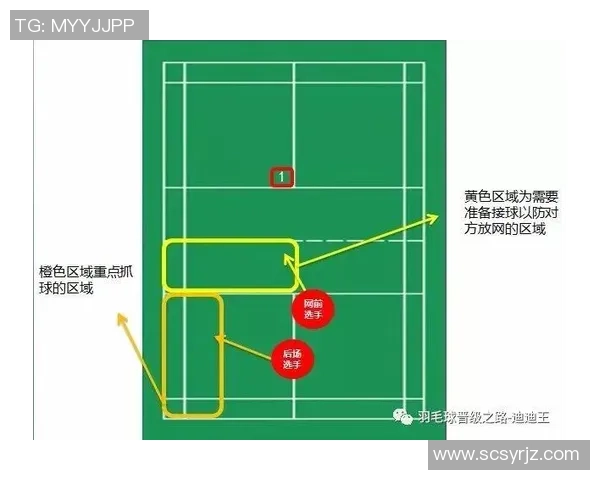 武汉羽毛球队节奏对比深度解析与战术演变探讨