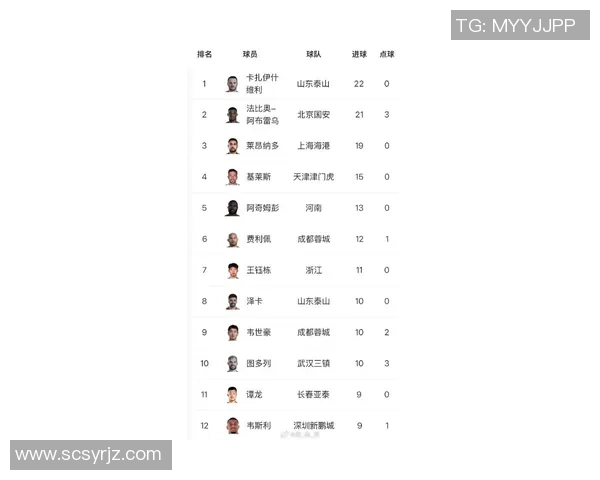 足球明星因病未能入选国家队名单引发球迷热议与关注 足球明星因病未能入选国家队名单引发球迷热议与关注