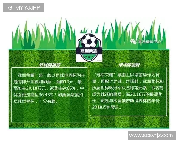 重磅专题：杭州足球队的中路突破革新